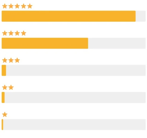 5-star-commenti.webp